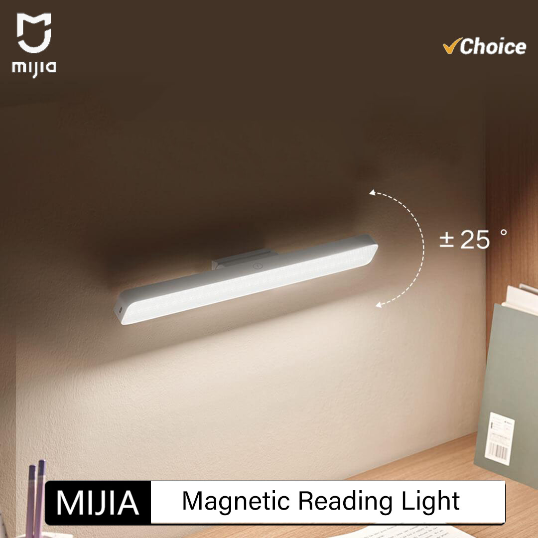 Headlamp - Магнитная лампа для чтения MIJIA, 36