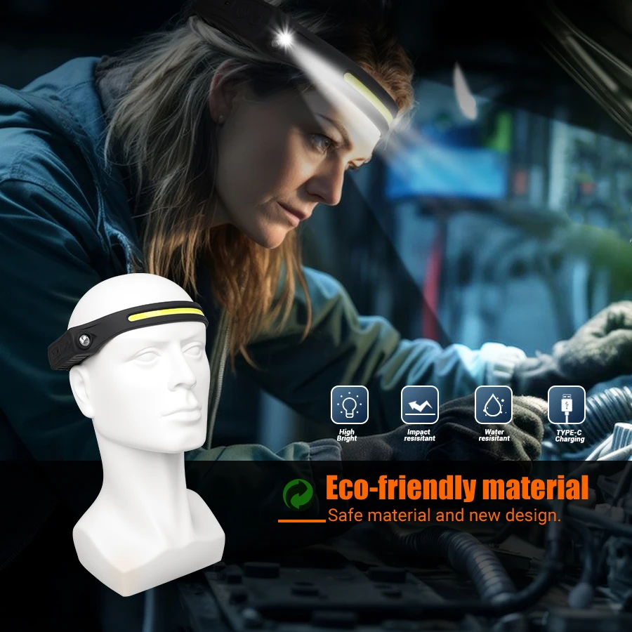Перезаряжаемая фара с датчиком – обзор и цена Headlamp