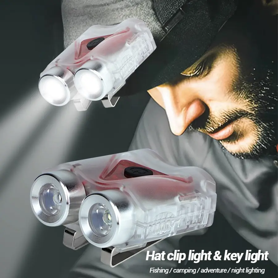 Перезаряжаемый светодиодный на – обзор и цена Headlamp