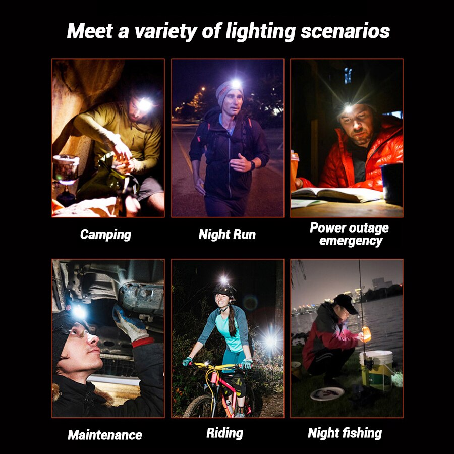 Перезаряжаемый светодиодный на – обзор и цена Headlamp