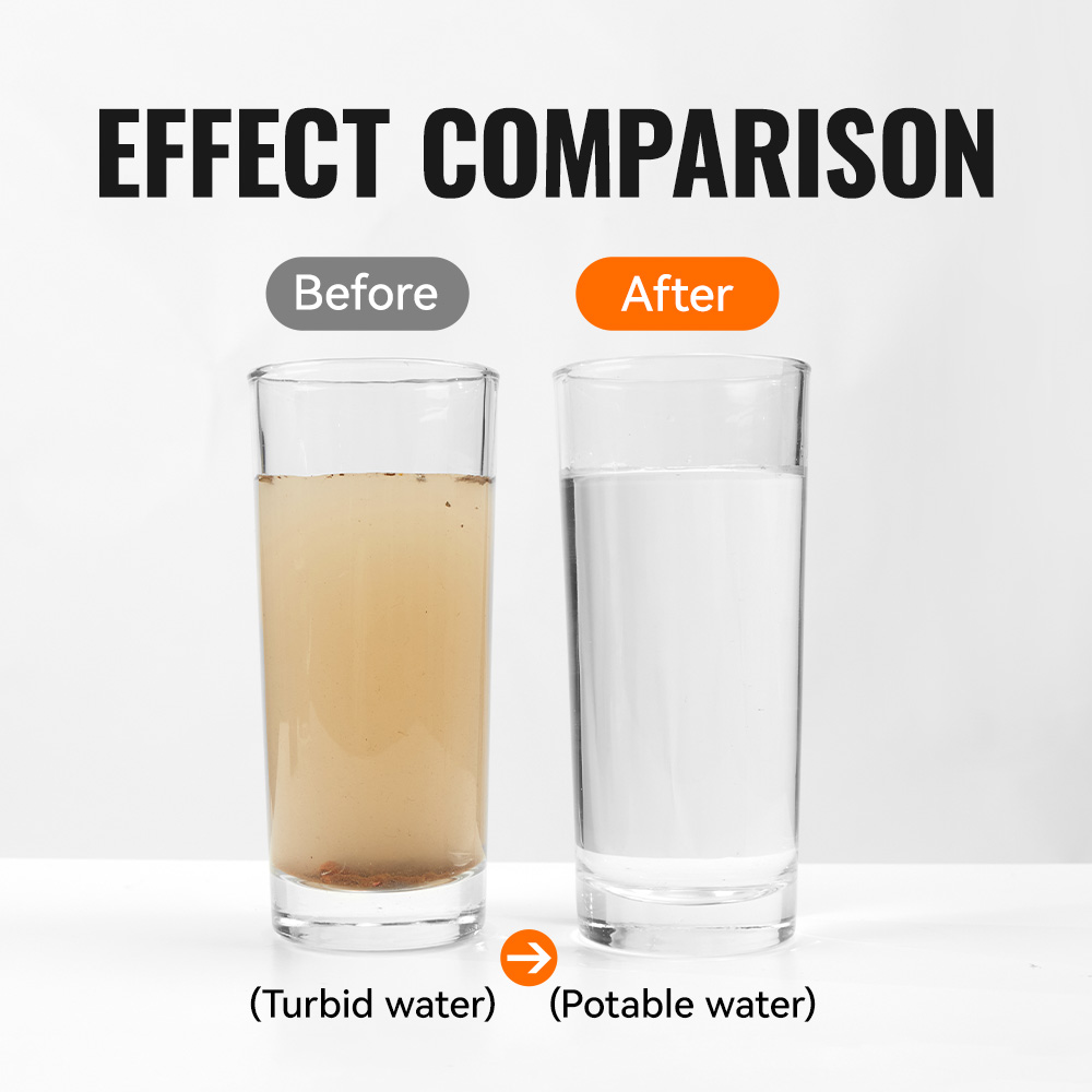 Портативный многоразовый фильт – обзор и цена Portable Water Filter
