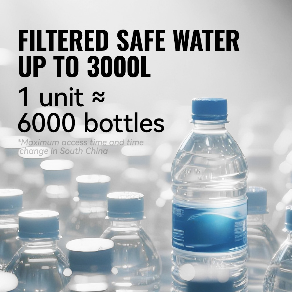 Портативный многоразовый фильт – обзор и цена Portable Water Filter