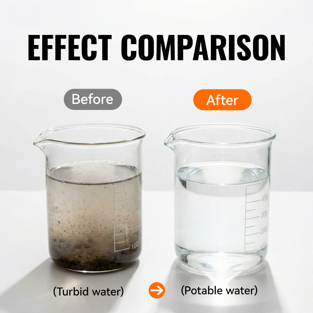Портативный фильтр-соломинка W – обзор и цена Portable Water Filter