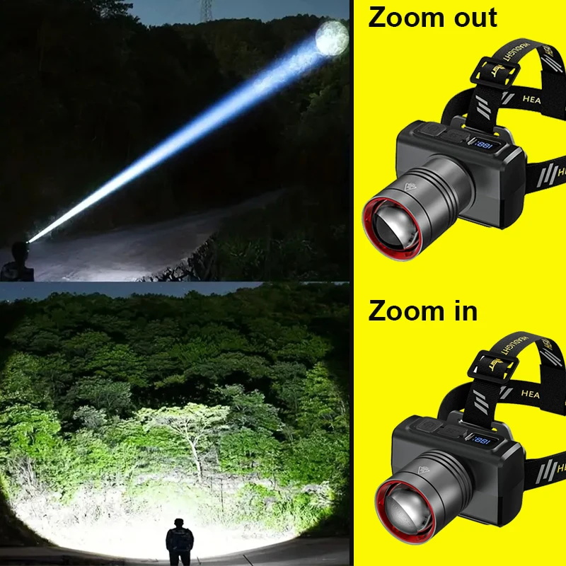 Налобный фонарь LED 2026 с дат – обзор и цена Headlamp