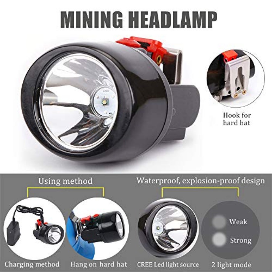 Перезаряжаемый светодиодный ша – обзор и цена Headlamp