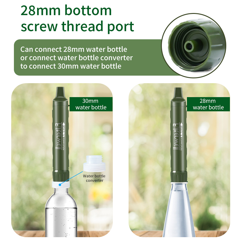 Фильтрующий персональный кемпе – обзор и цена Portable Water Filter