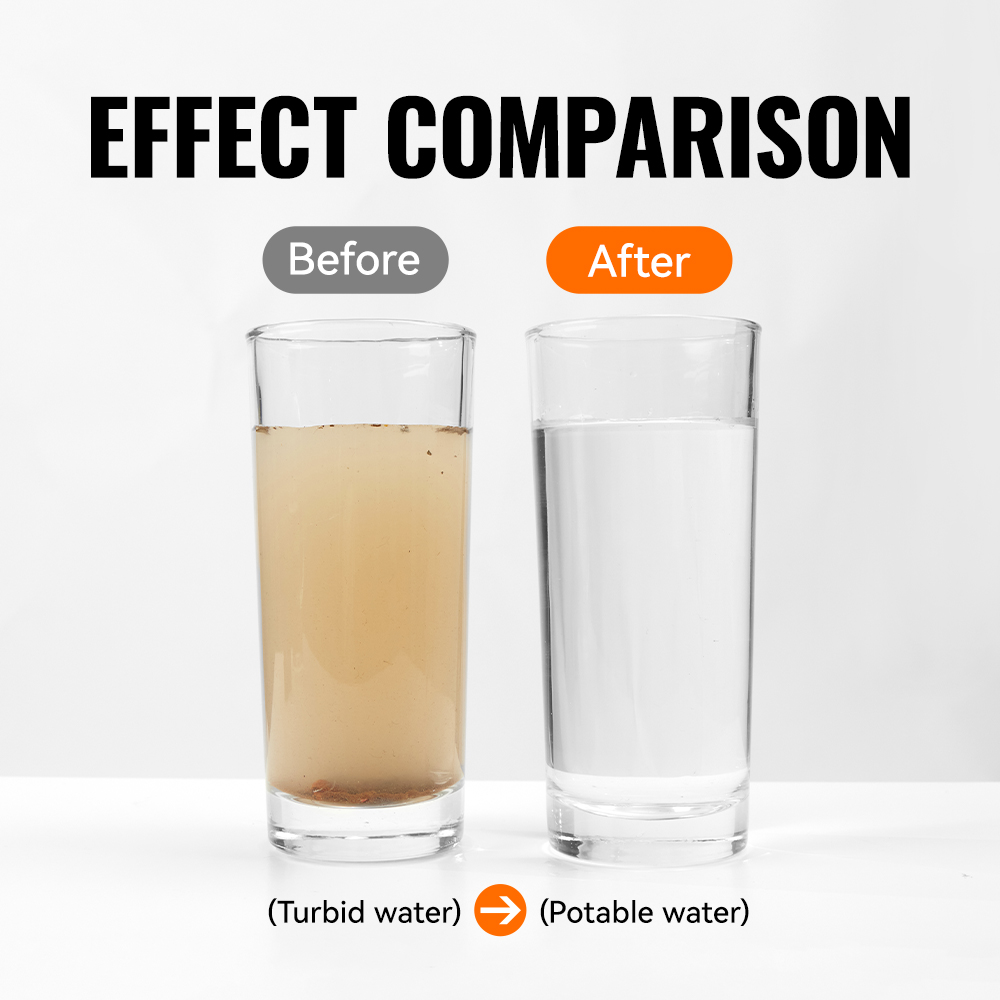 Портативный фильтр для очистки – обзор и цена Portable Water Filter