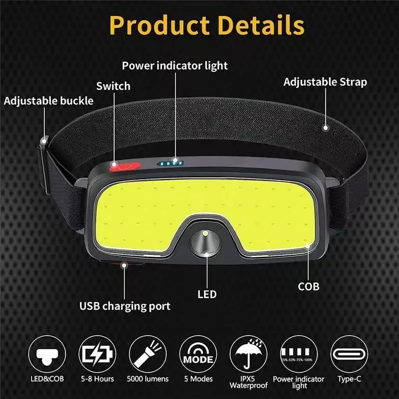 Мощный налобный фонарь COB с з – обзор и цена Headlamp