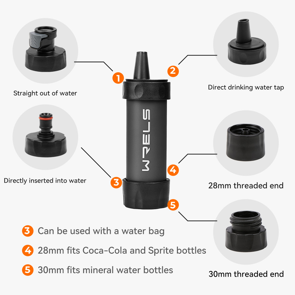 WERLS Персональный мини-фильтр – обзор и цена Portable Water Filter