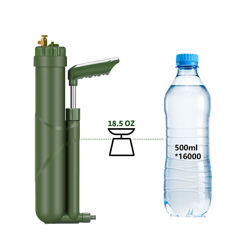 Портативный ручной насос Filte – обзор и цена Portable Water Filter