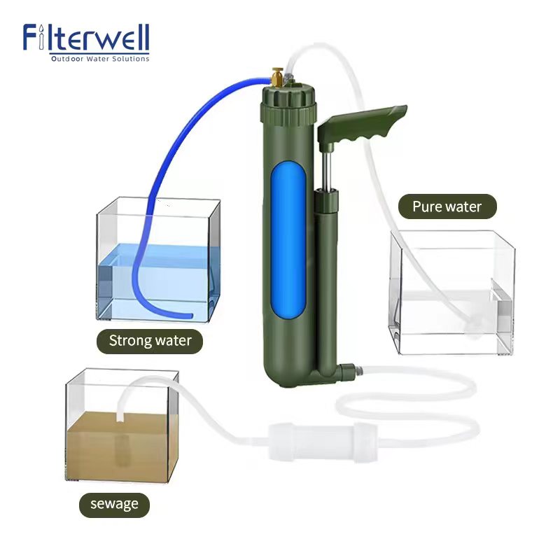 Портативный ручной насос Filte – обзор и цена Portable Water Filter
