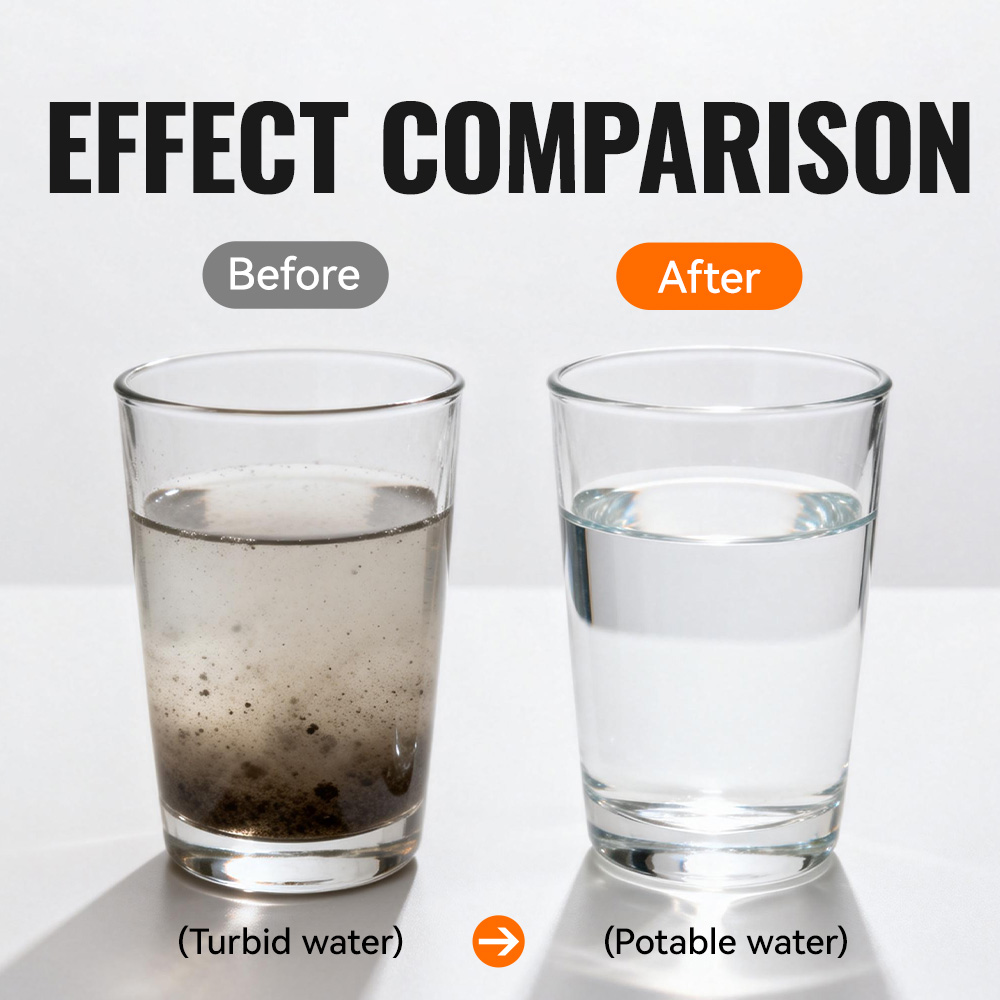 Портативный фильтр для воды WR – обзор и цена Portable Water Filter