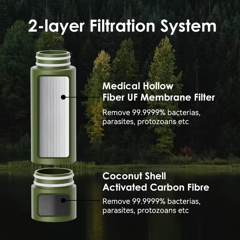 Портативный фильтр для воды дл – обзор и цена Portable Water Filter