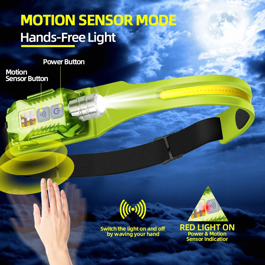 Мощный светодиодный налобный ф – обзор и цена Headlamp