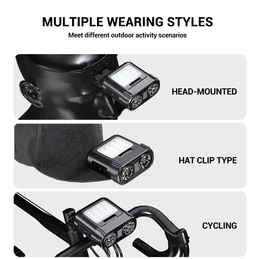 Датчик COB светодиодный налобн – обзор и цена Headlamp