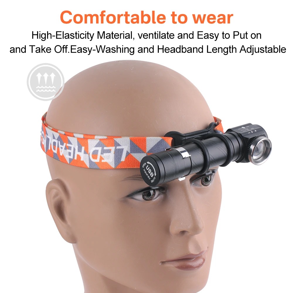 Суперяркий светодиод 90 °   На – обзор и цена Headlamp