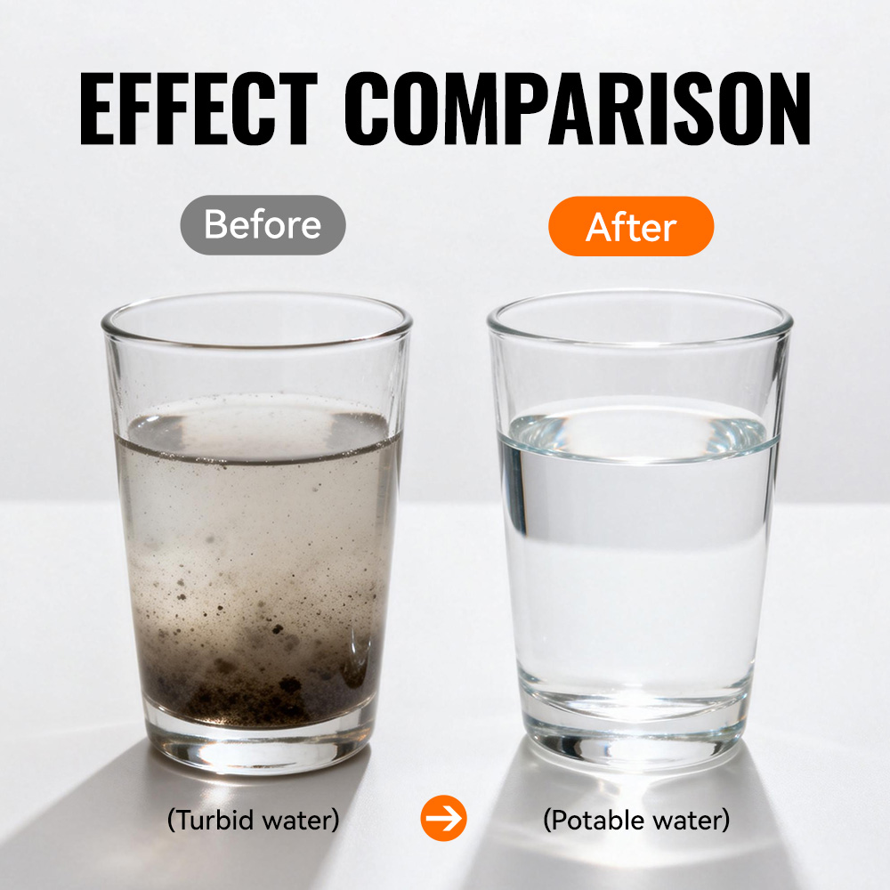Портативный набор фильтров для – обзор и цена Portable Water Filter