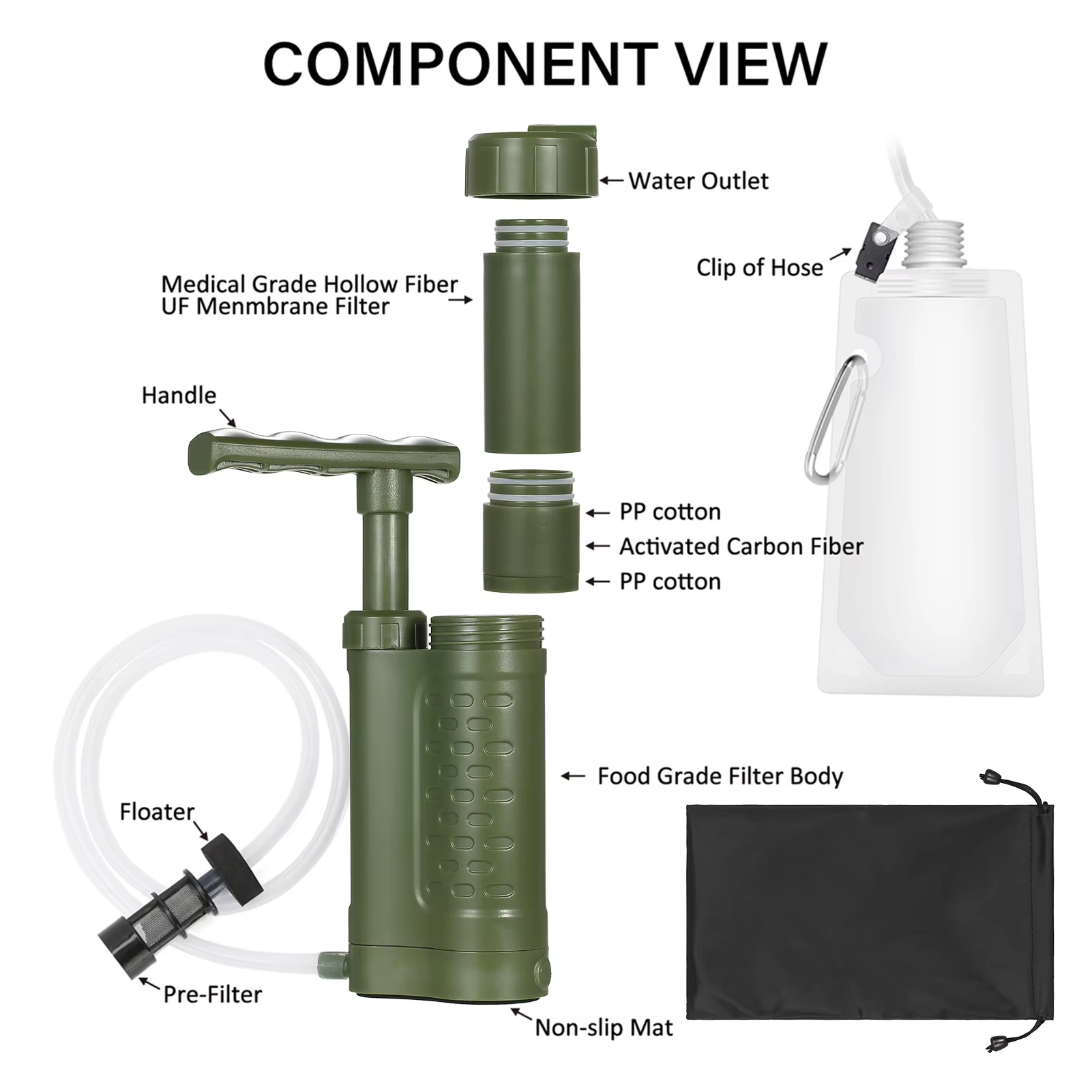 Портативный фильтр для воды дл – обзор и цена Portable Water Filter