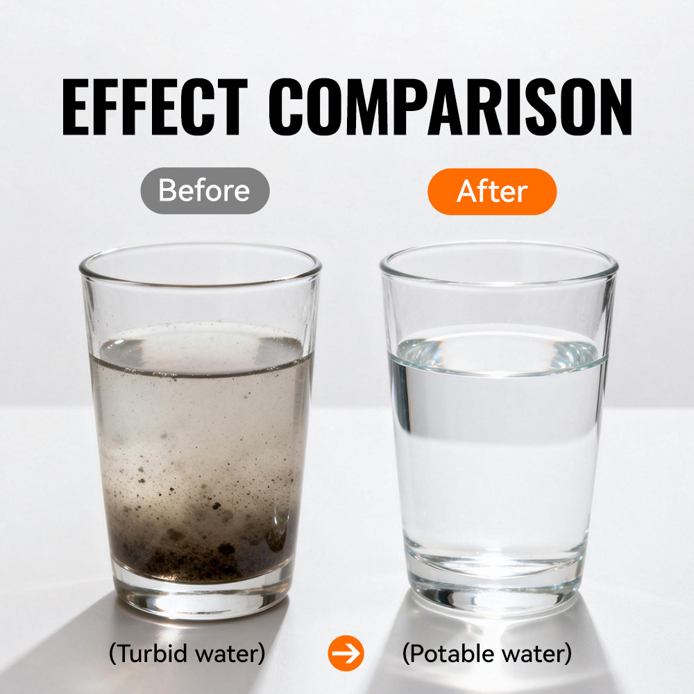 Портативный фильтр для воды WR – обзор и цена Portable Water Filter