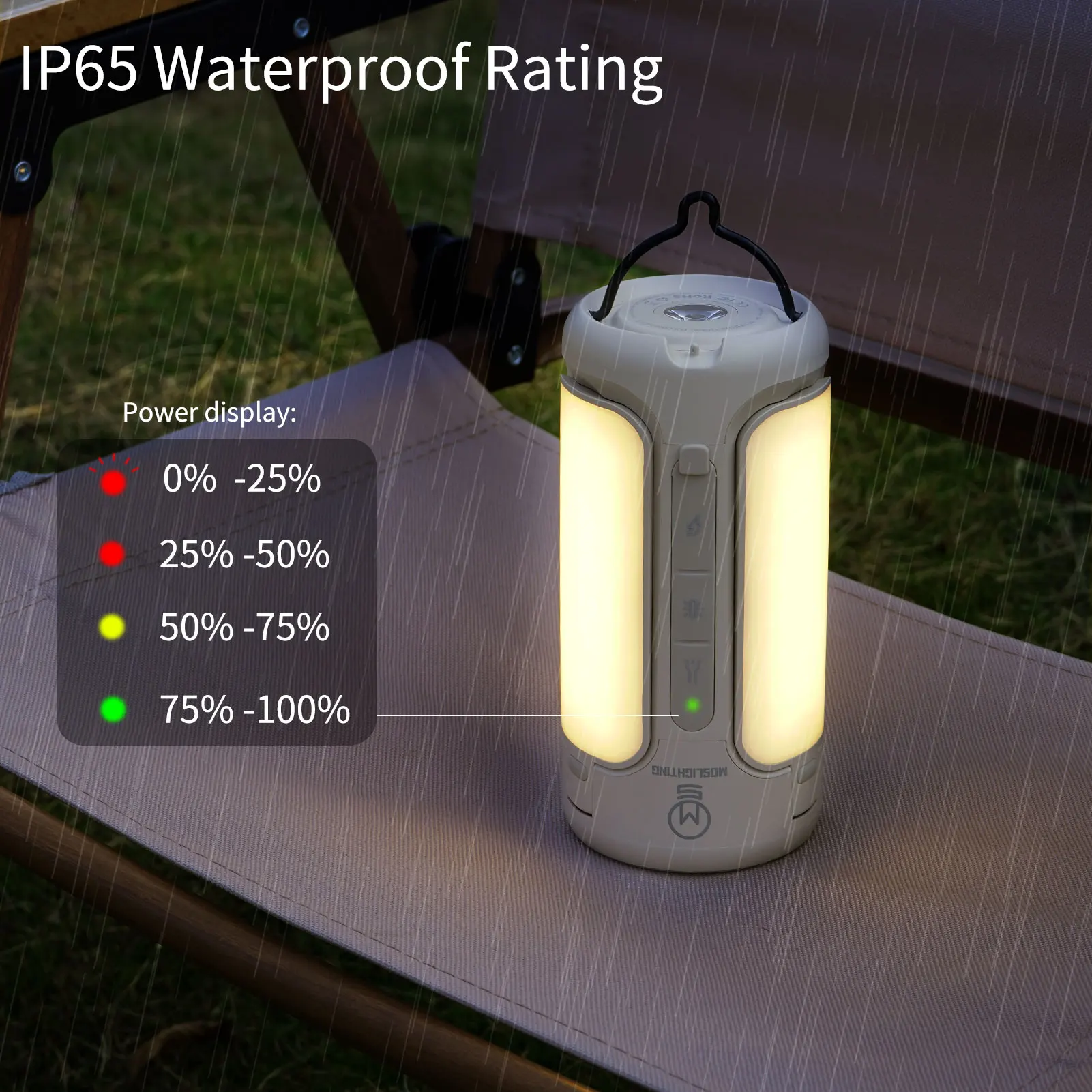 MOSLIGHTING Кемпинговый фонарь – обзор и цена Zd Outdoor Camping